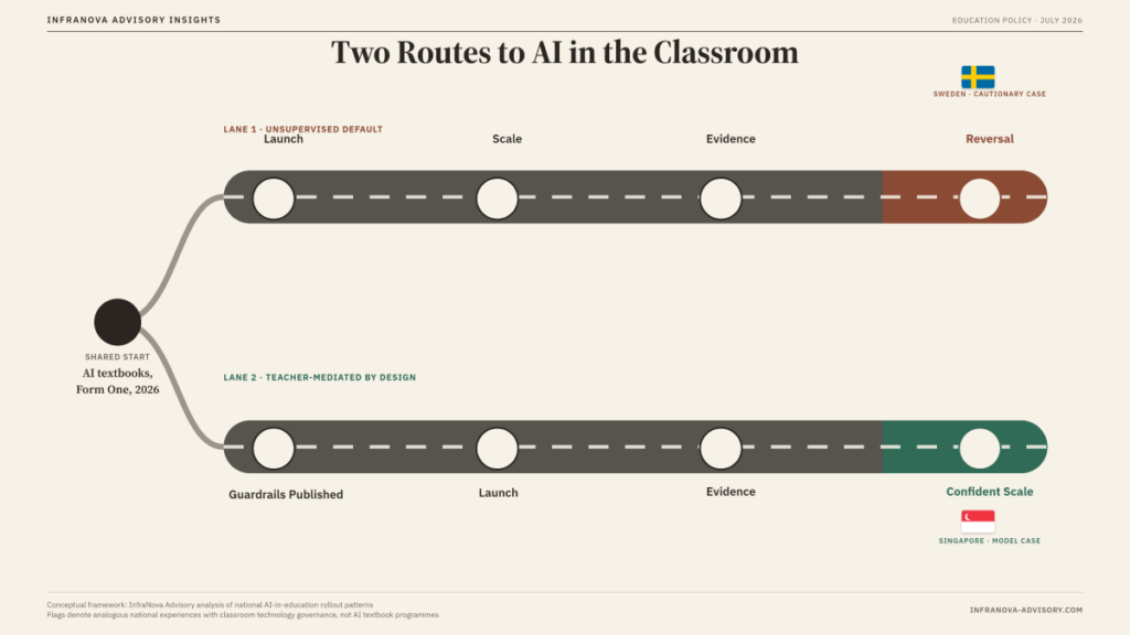 rinidad's AI Textbooks Need One Guardrail