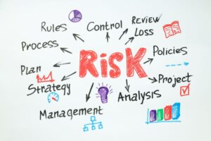 Managing AI Risk and Data Privacy: A Governance-First Approach for Caribbean Organisations | managing ai risk | InfraNova Advisory Services AI risk landscape